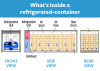 what-inside-reefer-refrigerated-container.png